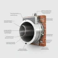 Фото по теме: Особенности монтажа коаксиального дымохода через стену для газового котла